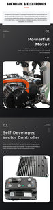 MotoTec Venom 72V/50Ah 12,000W Off-Road Electric Dirt Bike